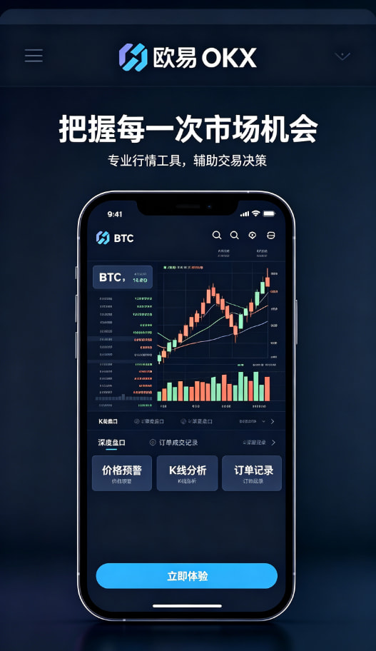 欧交易所app官网登录行情图表与风险管理示意